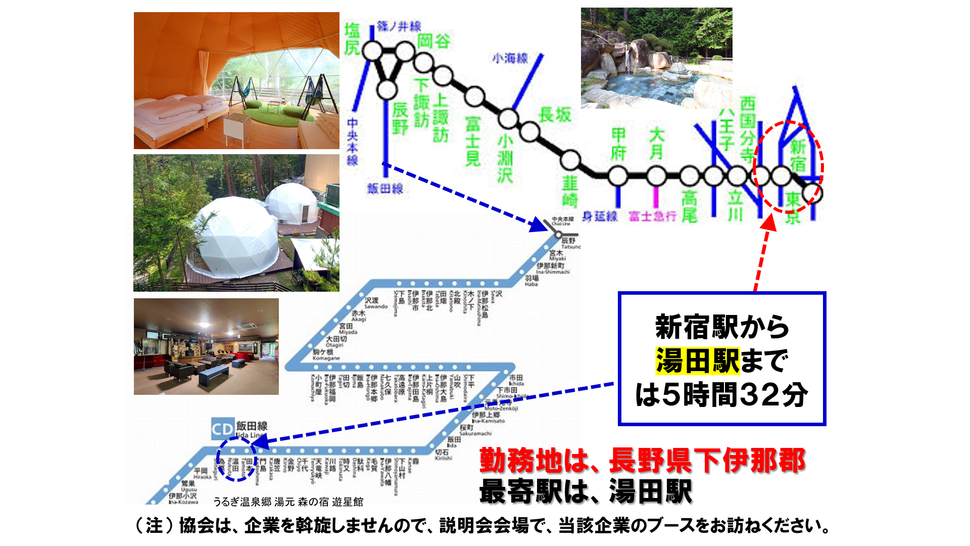 仕事、バイト、正社員